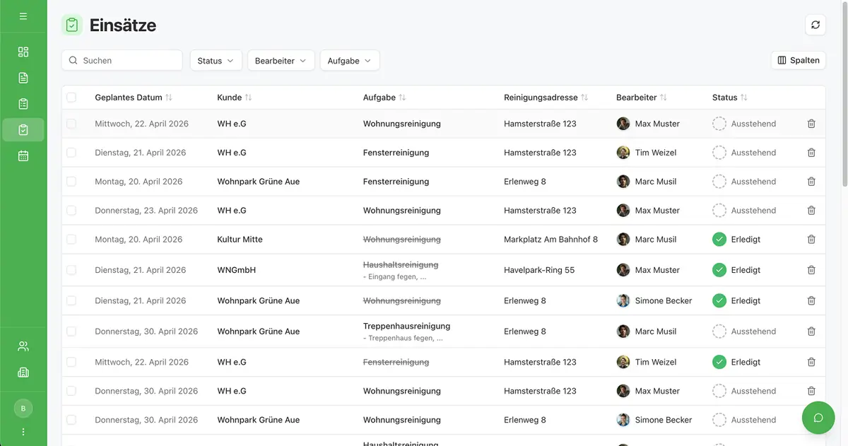 Cleanova – Deployment Overview